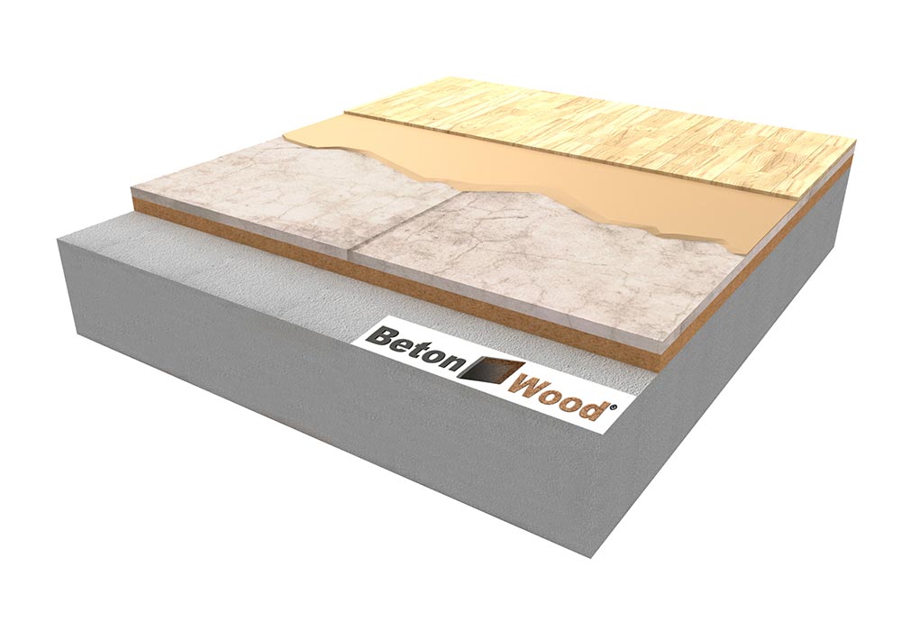 Pavimento Betonfiber