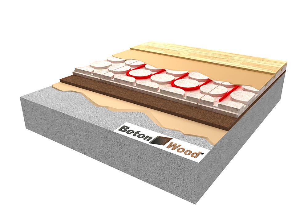 Pavimento radiante su fibra di legno Base
