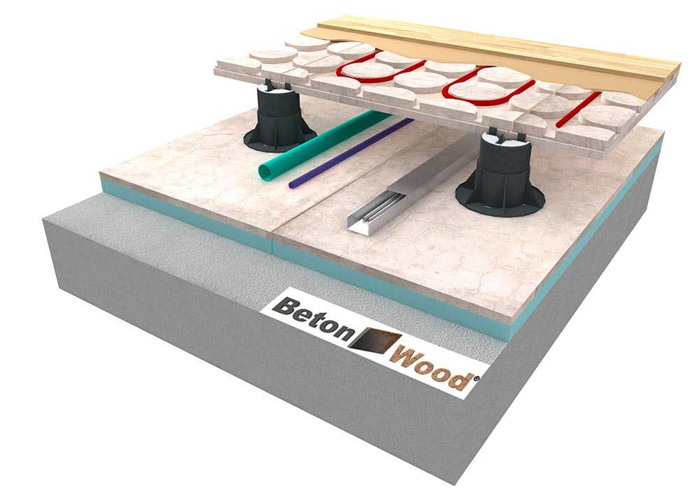Sottotetto elevato radiante con Betonstyr