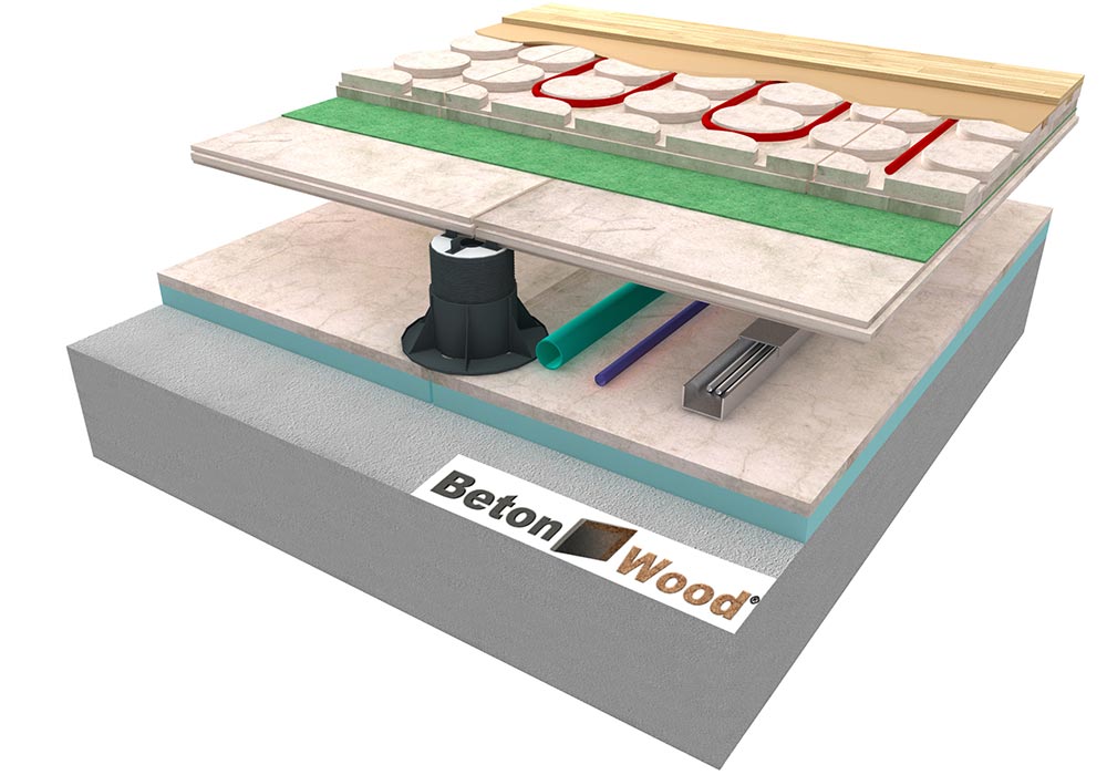 Sottotetto elevato radiante plus